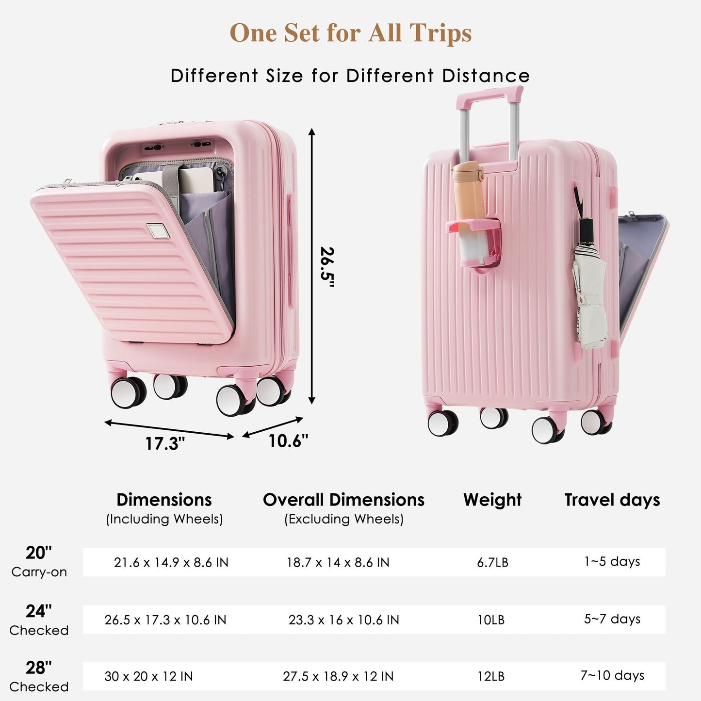 Luggage Set of 3, 20, 24, 28inch with USB Port, 20, 24inch with front