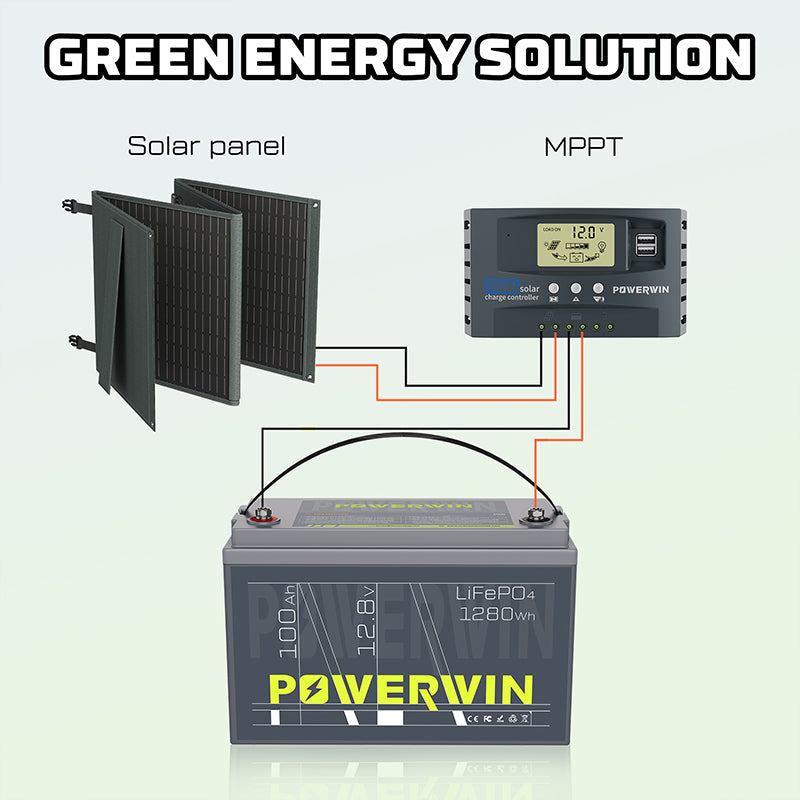 US POWERWIN 12.8V 100Ah 1280Wh Battery 2 Pack 2560Wh