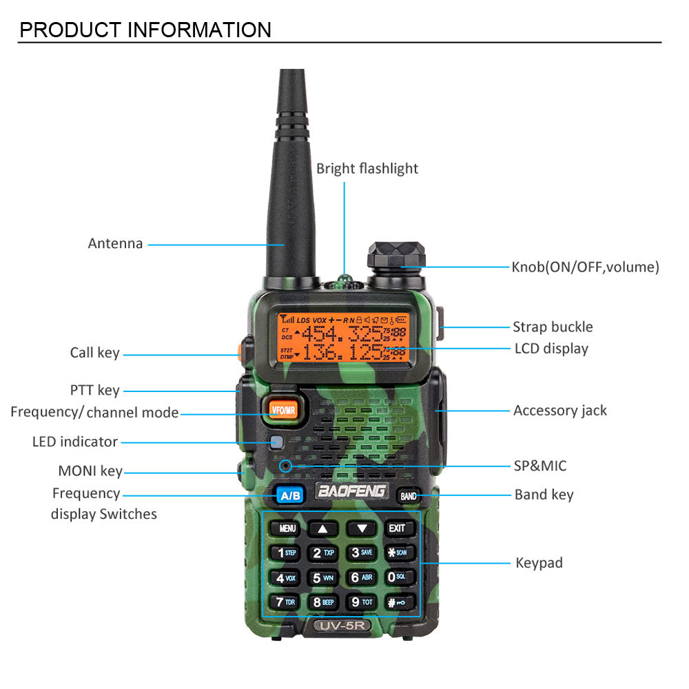 Baofeng UV-5R Walkie Talkie with Power Adapter