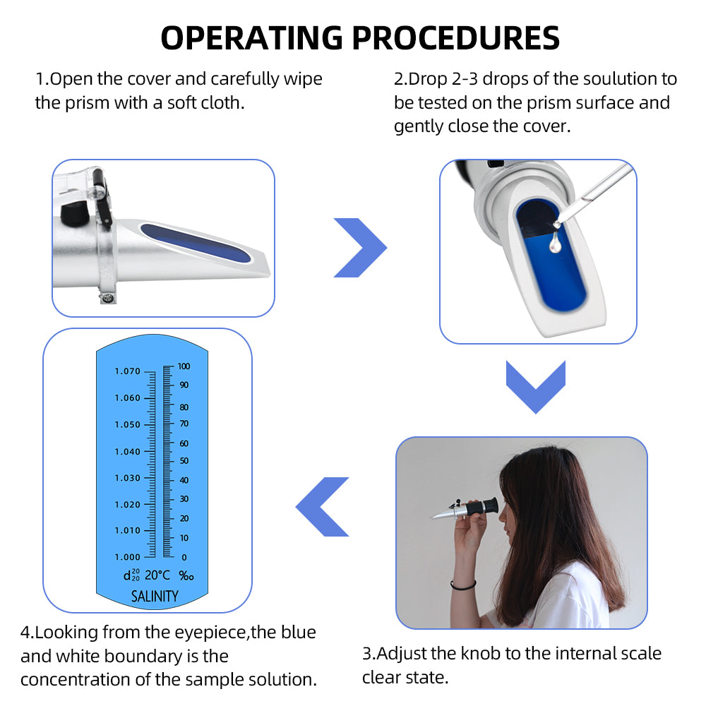 ATC Automatic Temperature Compensation Salinity Content Refractometer