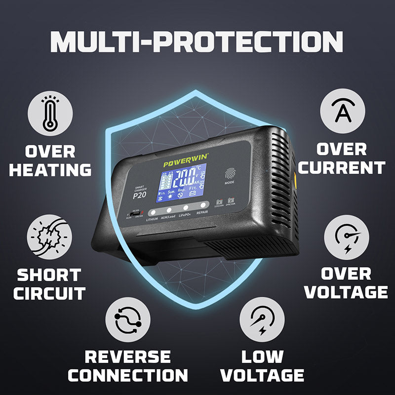 POWERWIN Smart Battery Charger 12V/24V for LiFePO4