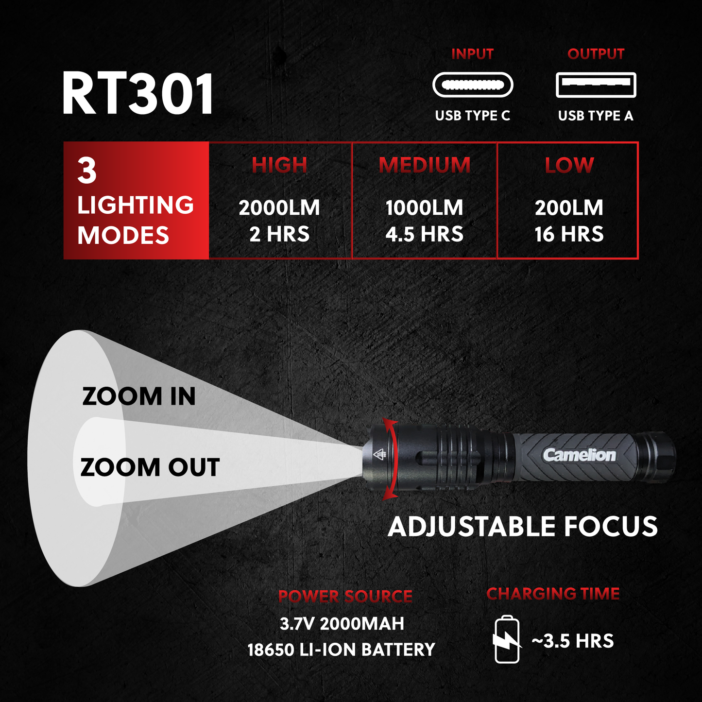 Camelion RT301 34W COB 2000LM Rechargeable Flashlight - 3 Lighting